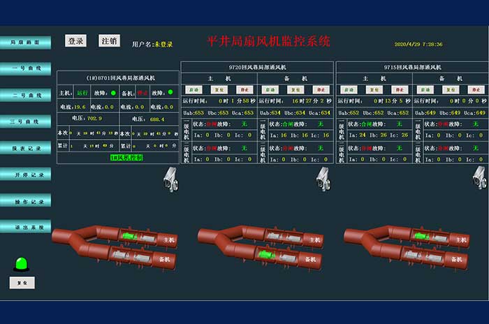 局部通風(fēng)機監控系統
