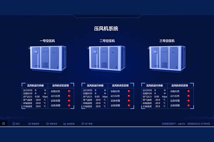 壓風(fēng)監控系統