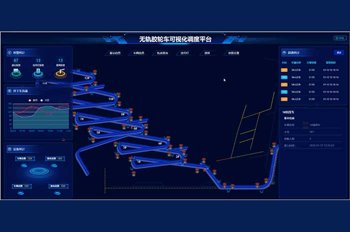 礦用無(wú)軌膠輪車(chē)運輸監控系統
